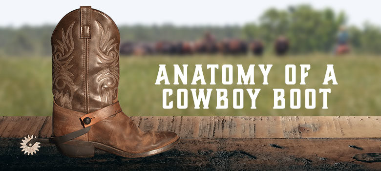 Anatomy of a Cowboy Boot