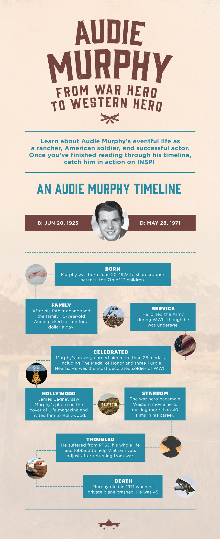 Audie Murphy Life Infographic