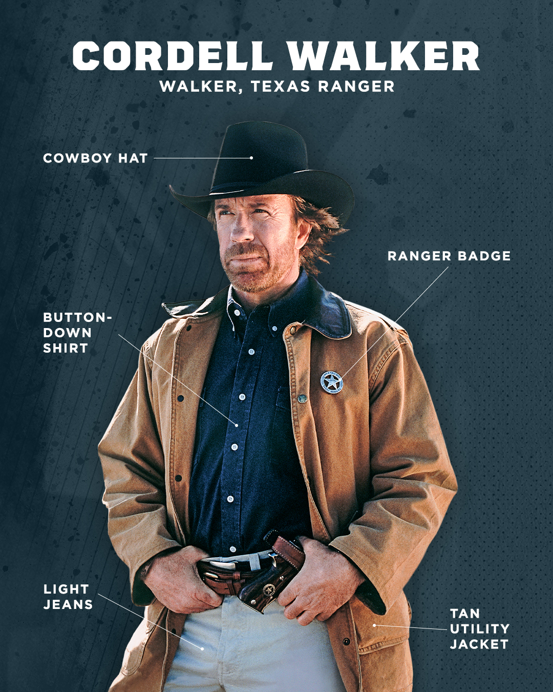Walker Texas Ranger TV Series ID Badge-Cordell Walker  Hat Cosplay prop costume 